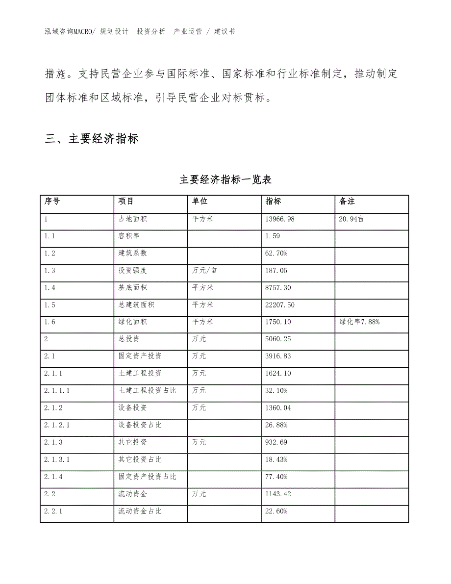 菜籽油项目建议书（施工方案）_第4页