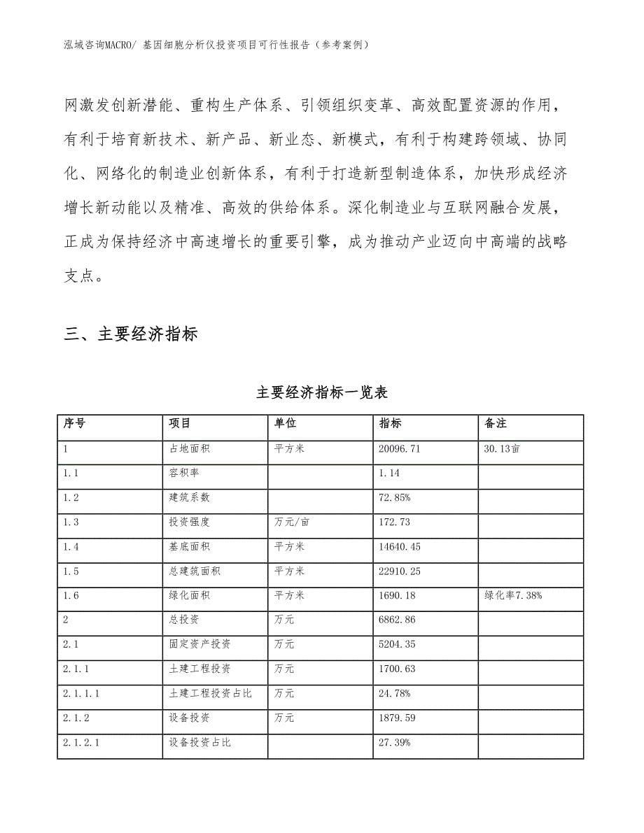 基因细胞分析仪投资项目可行性报告（参考案例）_第5页