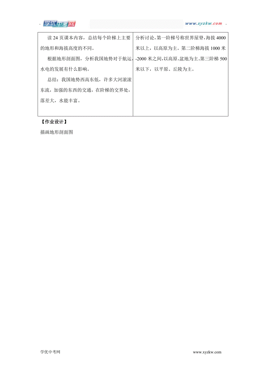 地理商务星球版八年级上册精品学案：第二单元第一节 地形地势特征_第2页
