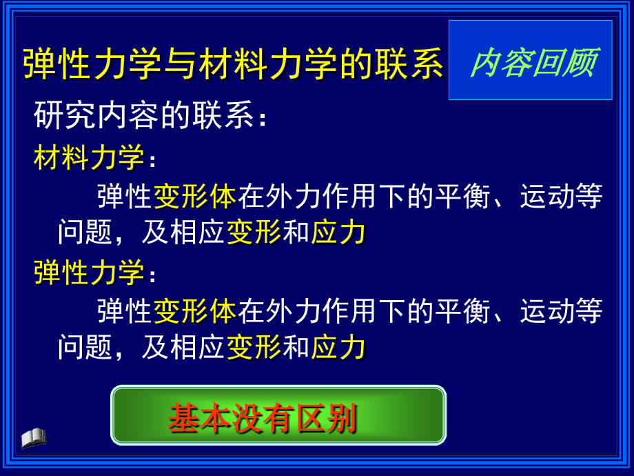 有限元分析第3章弹性力学基础知识_第4页