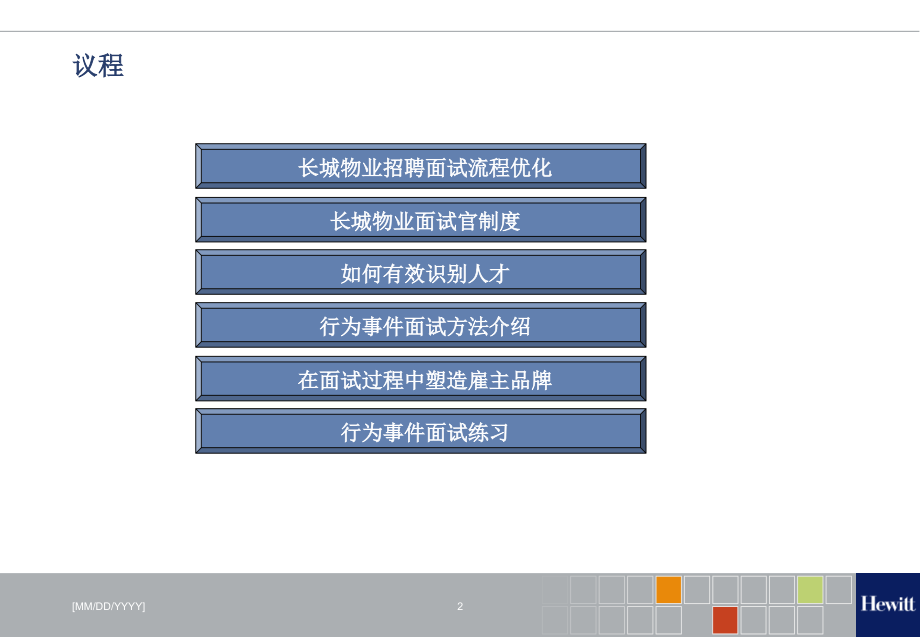 【7A文】知名物业面试官培训_第2页