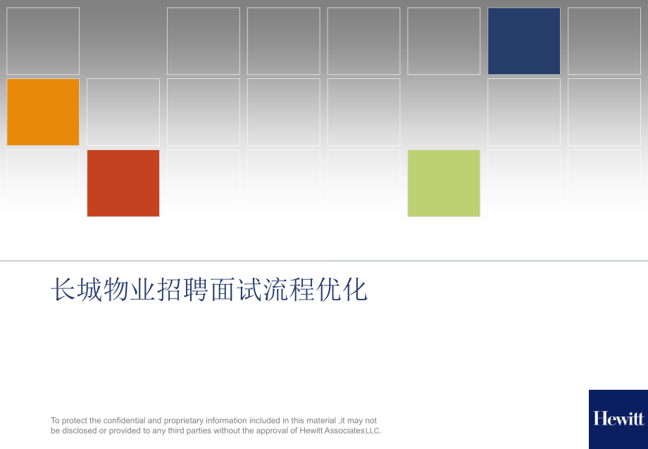 【7A文】知名物业面试官培训_第3页