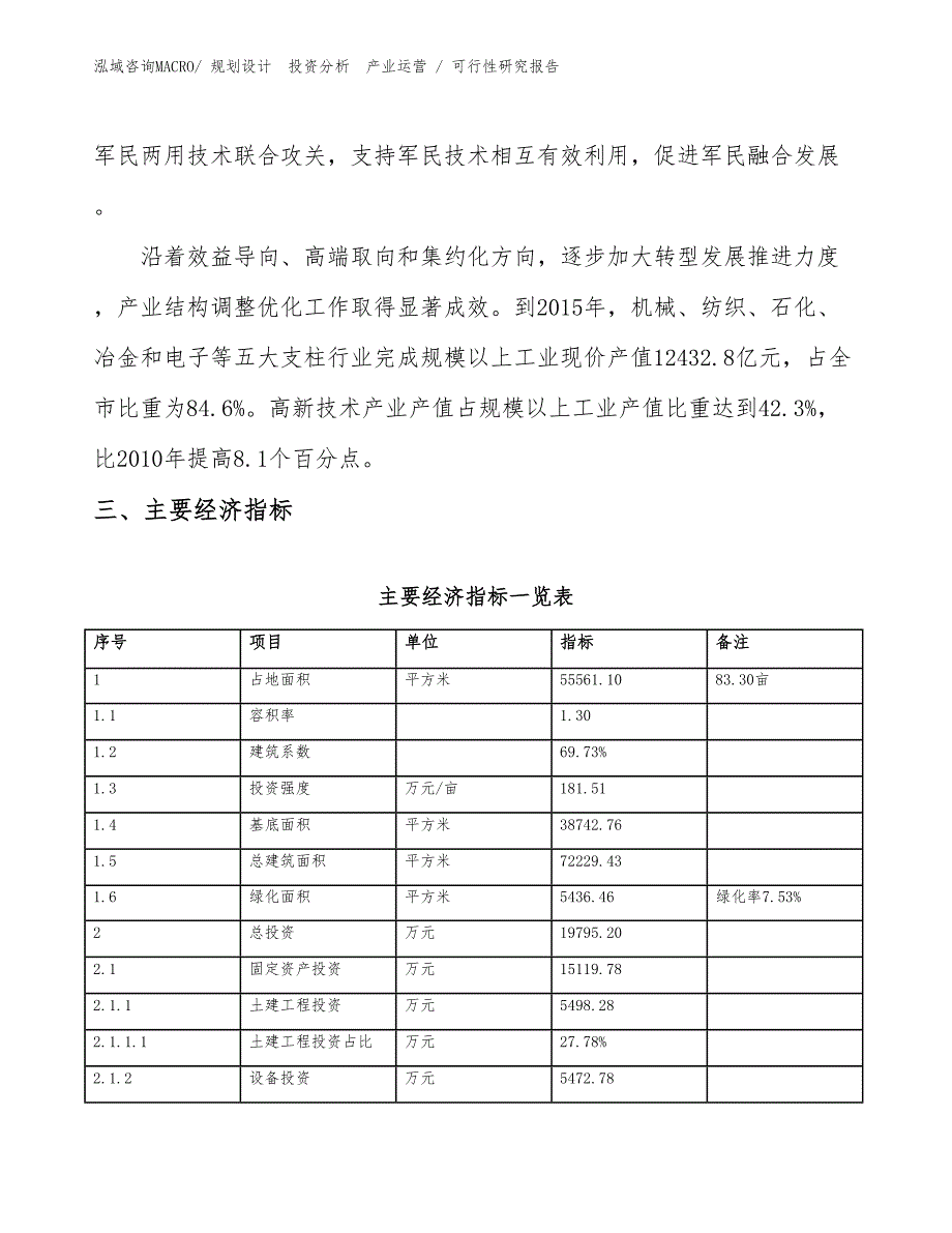 环保空调项目可行性研究报告（规划可研）_第4页