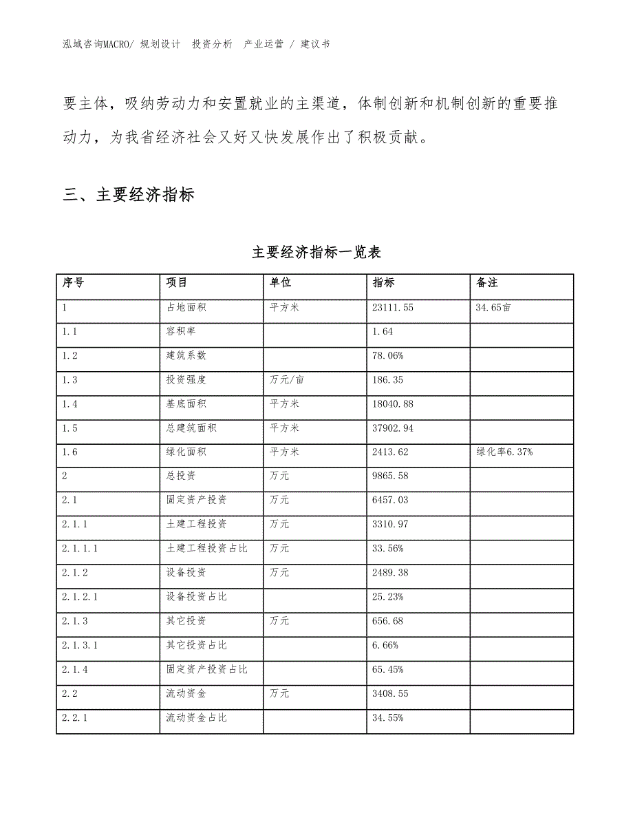 电视接收器项目建议书（施工方案）_第4页