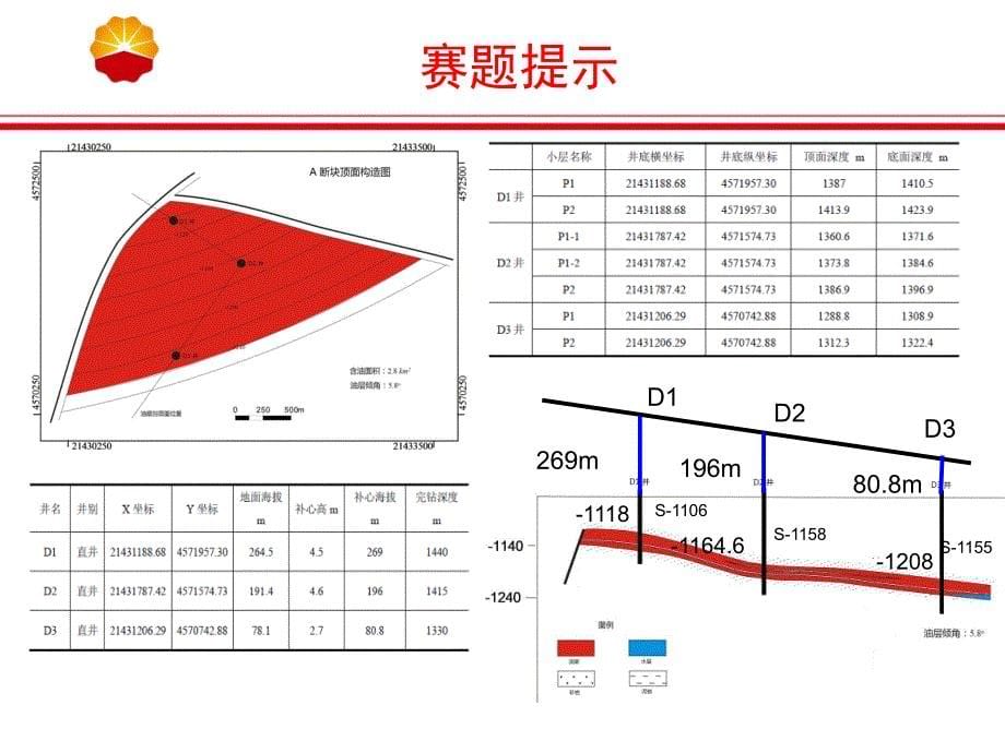 【7A文】石油工程设计大赛赛题分析-钻井完井工程_第5页