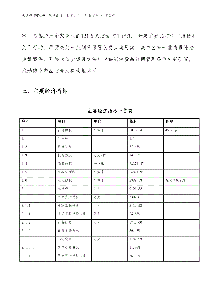 广告旗杆项目建议书（立项申请）_第4页