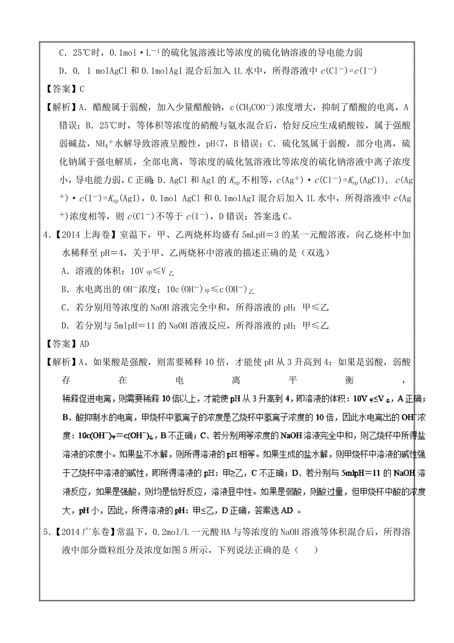 专题33 溶液酸碱性 pH相关计算-2019年高考化学备考之五年高考真题---精校Word解析版_第3页