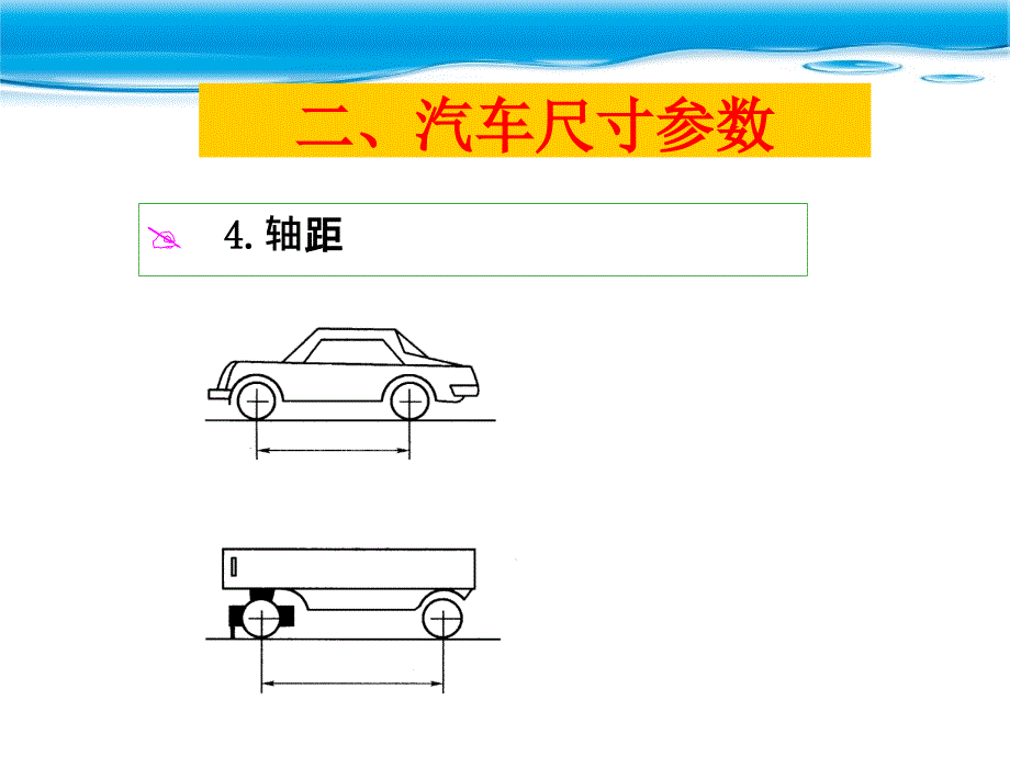 汽车代号-技术参数-性能参数_第4页