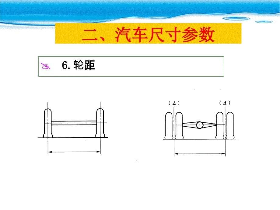 汽车代号-技术参数-性能参数_第5页