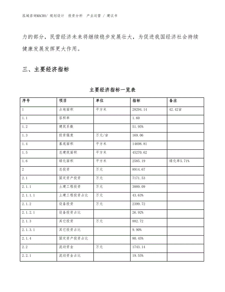 高尔夫球车项目建议书（施工方案）_第4页