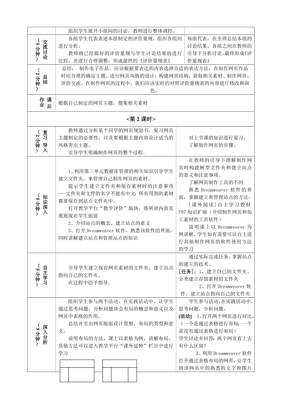 4.2制作电子作品(精)_第3页