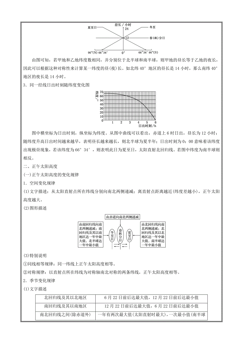 地球公转的地理意义-2019二轮地理微专题要素探究与设计 ---精校解析Word版_第3页