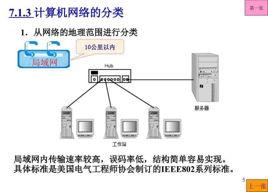 理学]e__temp_大学计算机基础07n_第5页