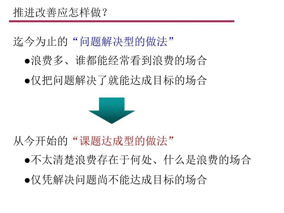 推进改善的观点与思路最终版_第5页