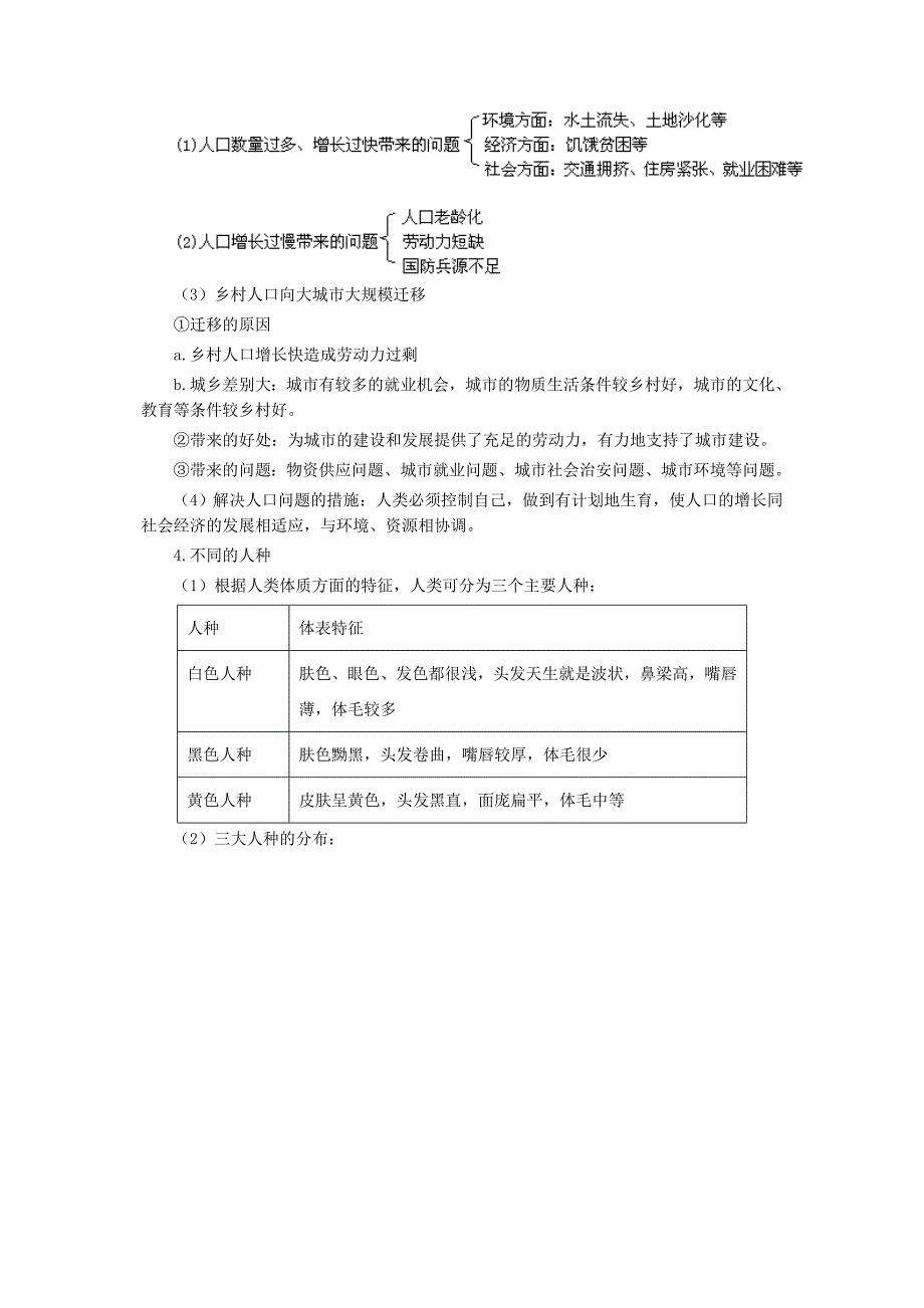 七年级地理上册 第四章 第一节 人口与人种学案 新人教版_第3页