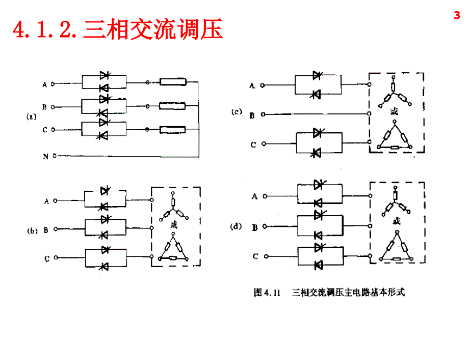 交流调压和交交变频_第3页