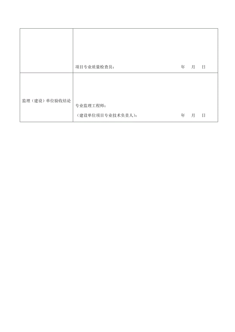 暗龙骨吊顶(石膏板)工程检验批质量验收记录表_第2页