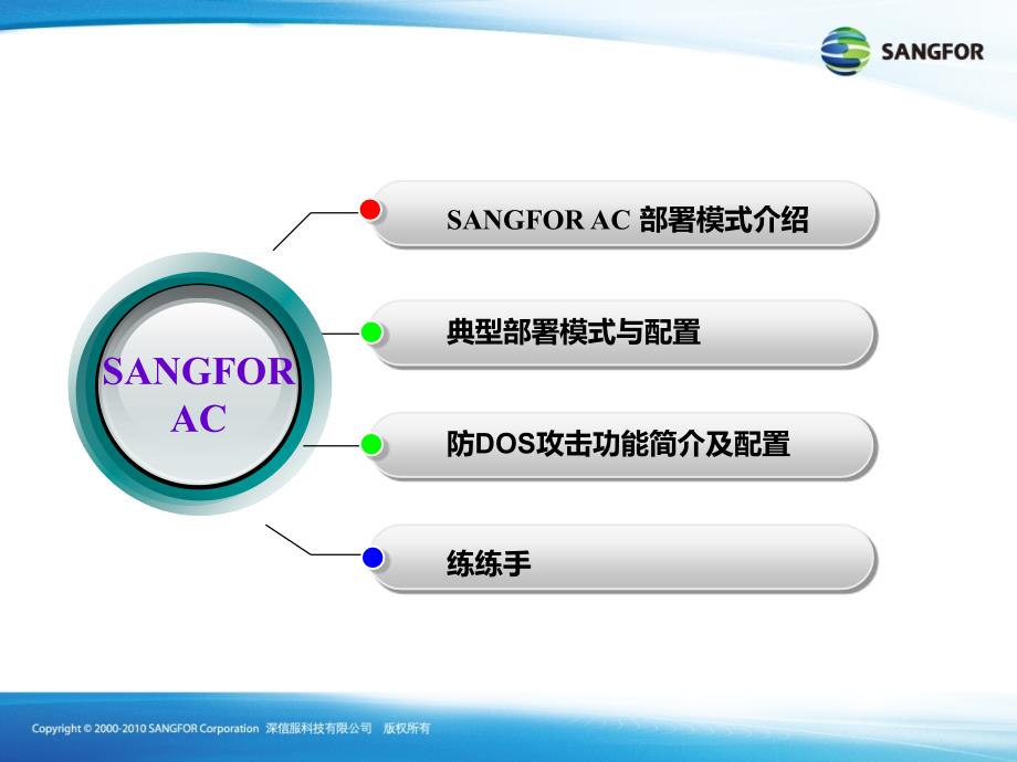 深信服sangforac初级认证培训02设备部署hhw_第3页