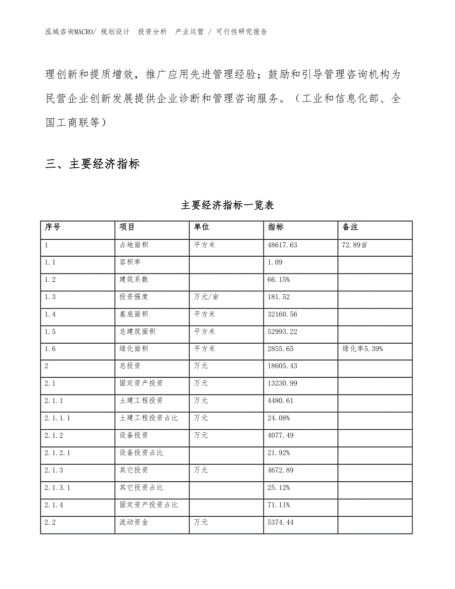 磁珠项目可行性研究报告（模板）_第4页