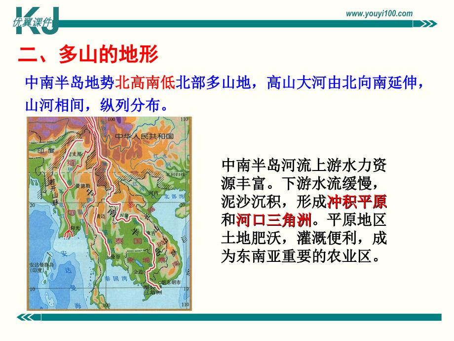 七年级地理下册教学课件（湘教版）东南亚_第4页