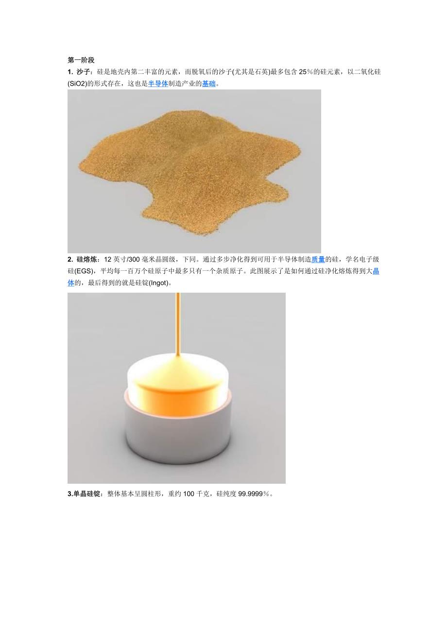 晶圆制作过程_第1页