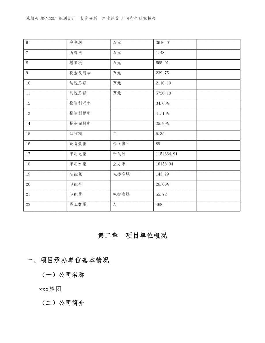 USB灯项目可行性研究报告（项目设计）_第5页