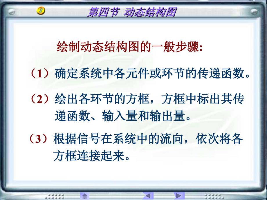 自动控制系统动态结构_第3页