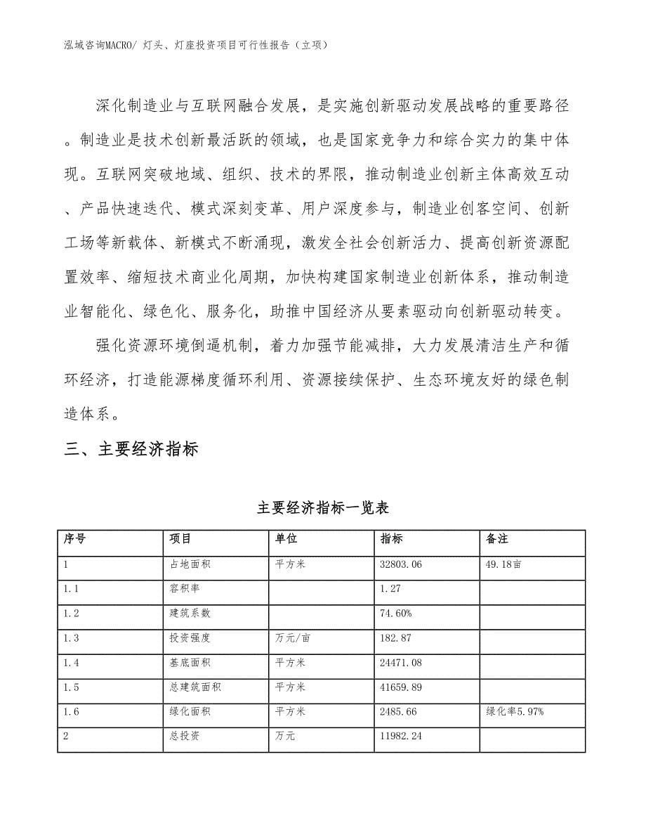 灯头、灯座投资项目可行性报告（立项）_第5页