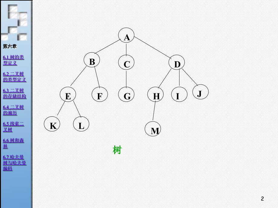 数据结构严蔚敏版第06章_第2页
