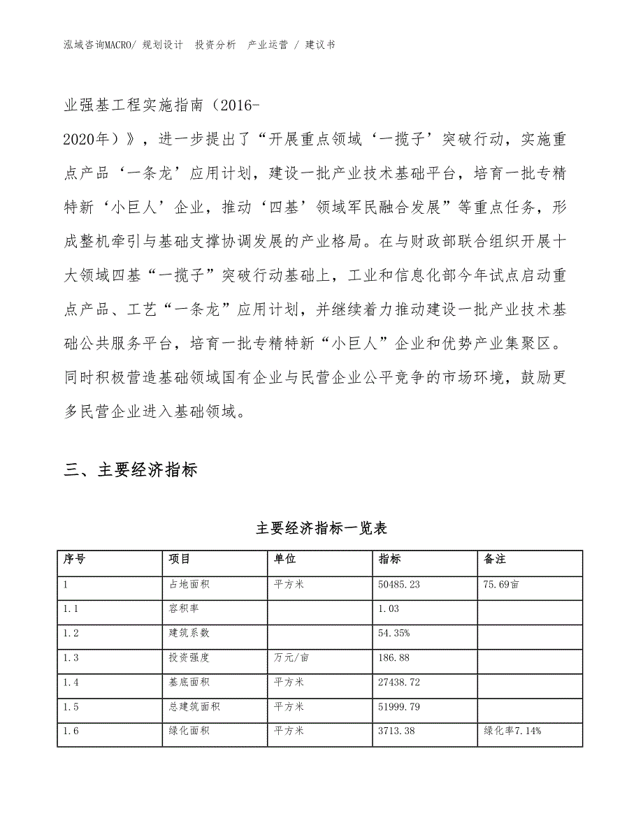 机床用虎钳项目建议书（投资意向）_第4页