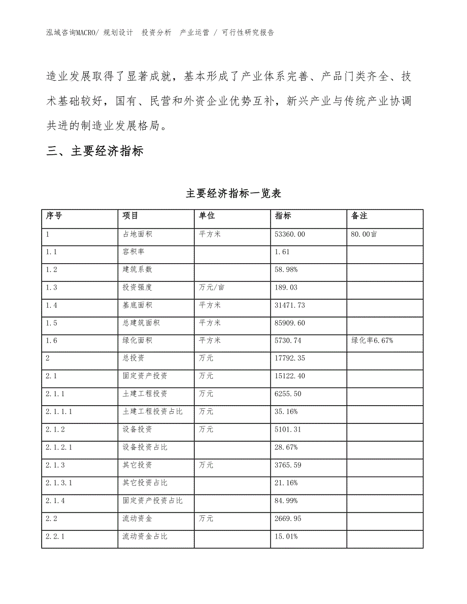 合金钢条项目可行性研究报告（立项审批）_第4页