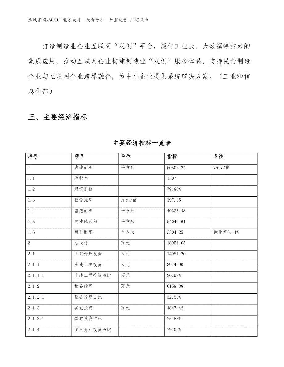 PA610项目建议书（投资意向）_第4页