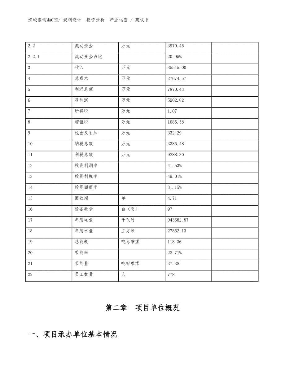 PA610项目建议书（投资意向）_第5页