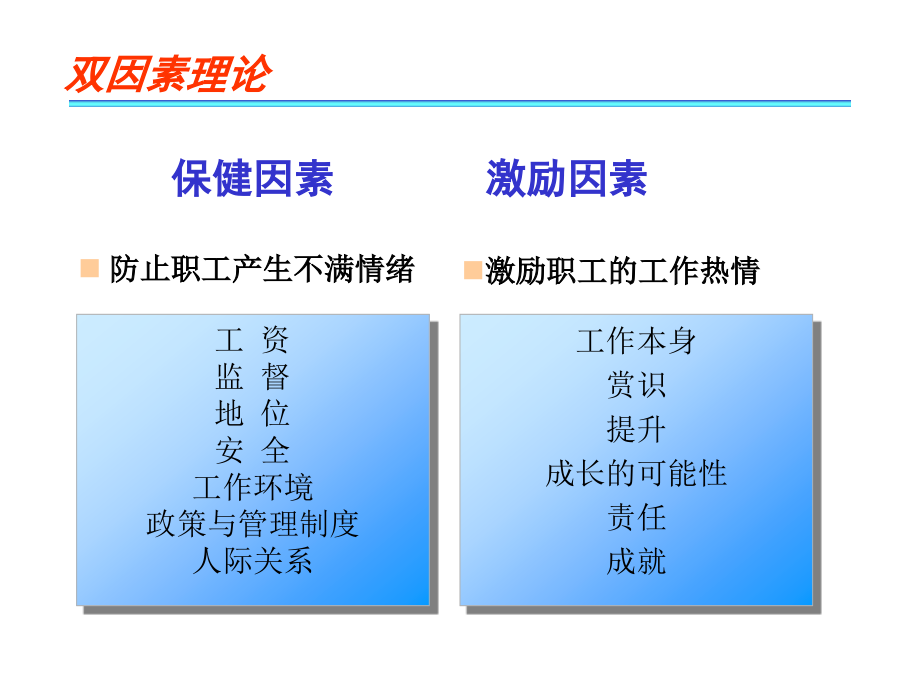 北大mba人力资源管理系列课件-chapter10激励_第4页