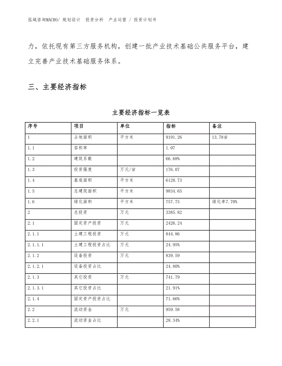 合成氨尾气生产双氧水项目投资计划书（设计方案）_第4页