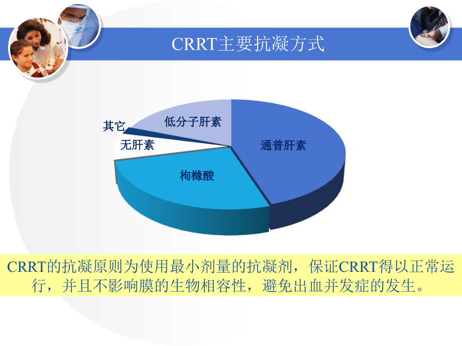 crrt的枸橼酸抗凝(icu)_第4页