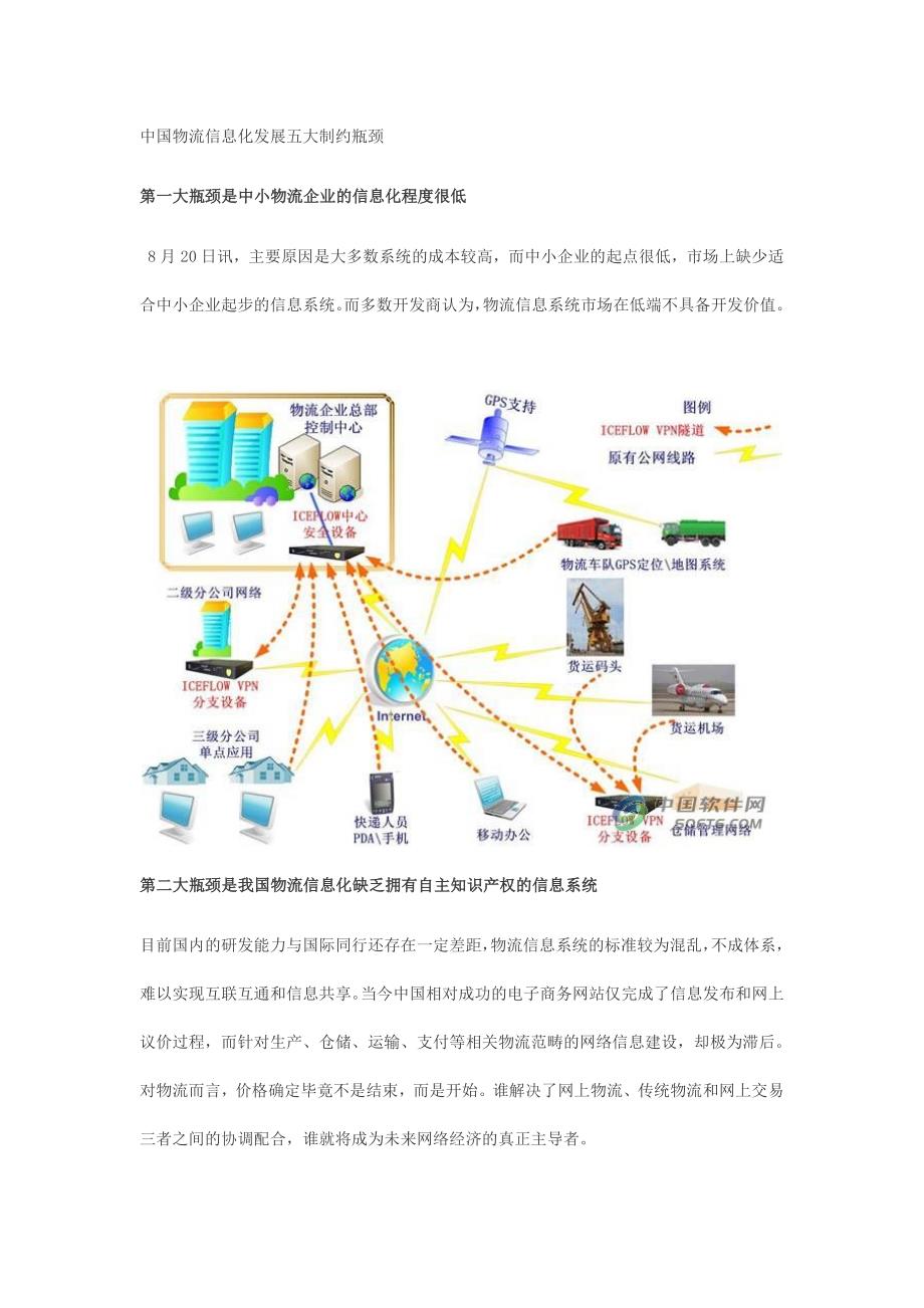 物流管理考试知识-中国物流信息化发展五大制约瓶颈_第1页