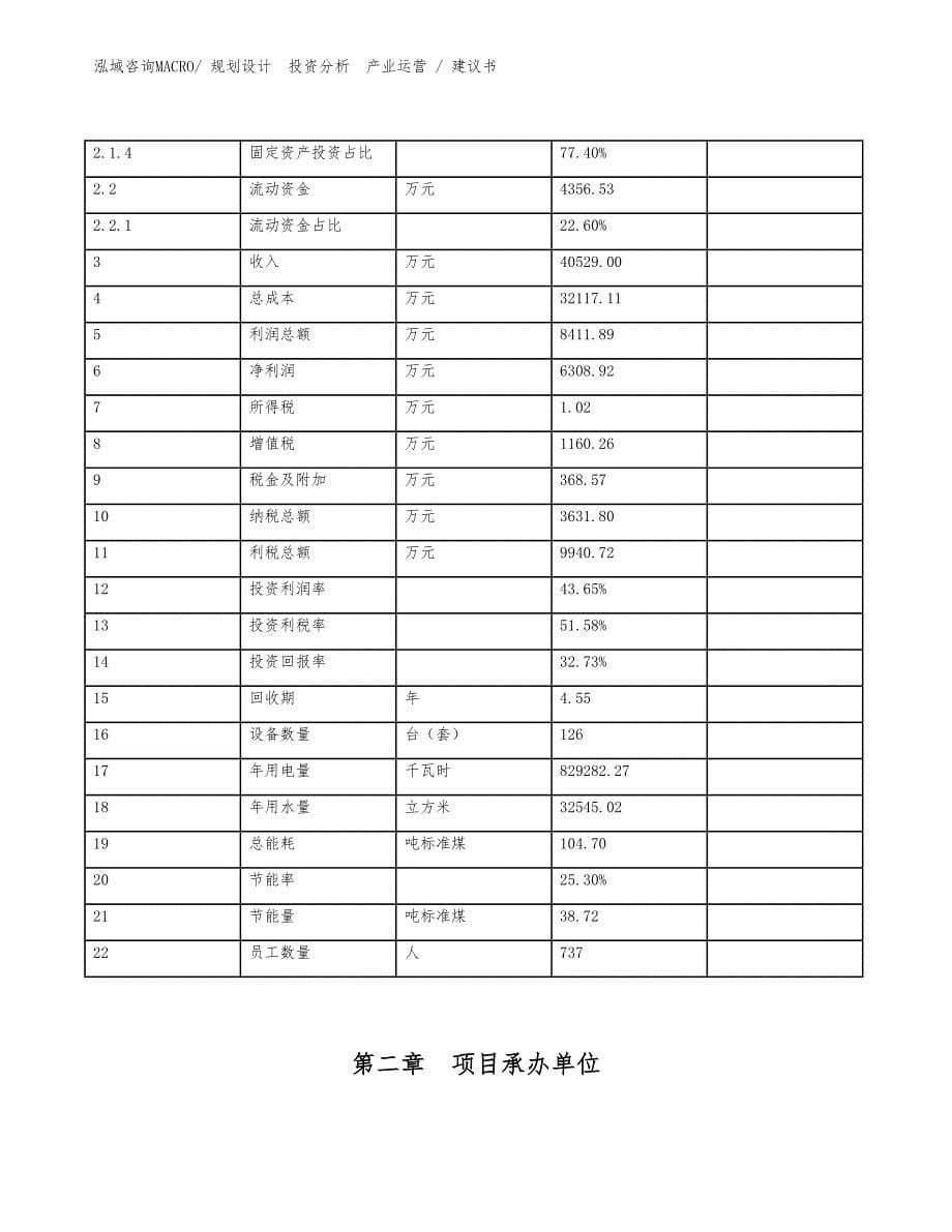 镜台、梳妆台项目建议书（建设方案）_第5页