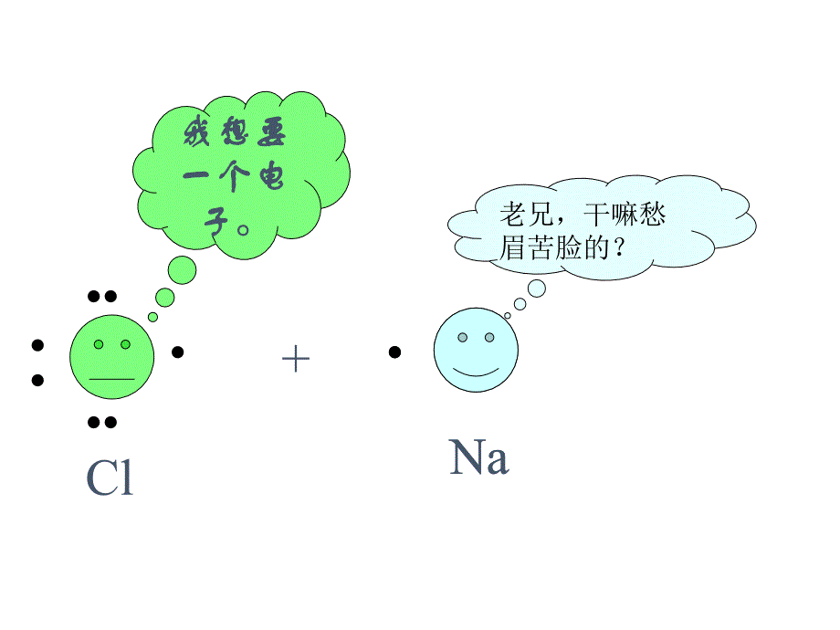 高中化学必修一课件：2.1.3 氧化还原反应（共24张PPT）_第4页