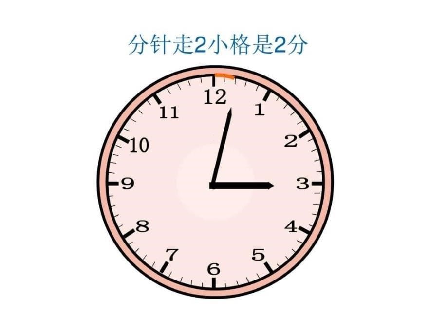 2016学年新人教版小学数学一年级下册《认识时间》_第5页