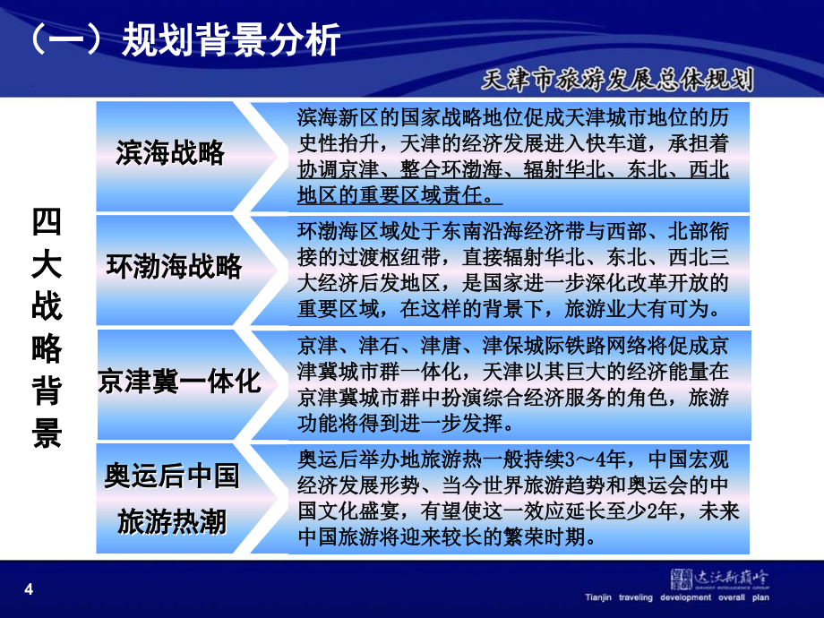 天津市旅游发展总体规划（最终稿）_第4页