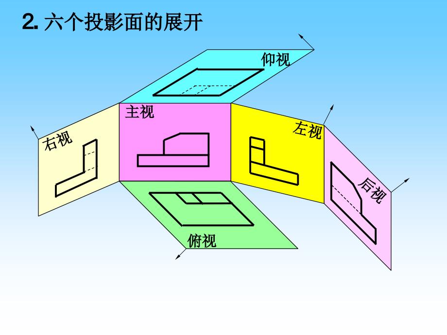 画法几何基本视_第4页