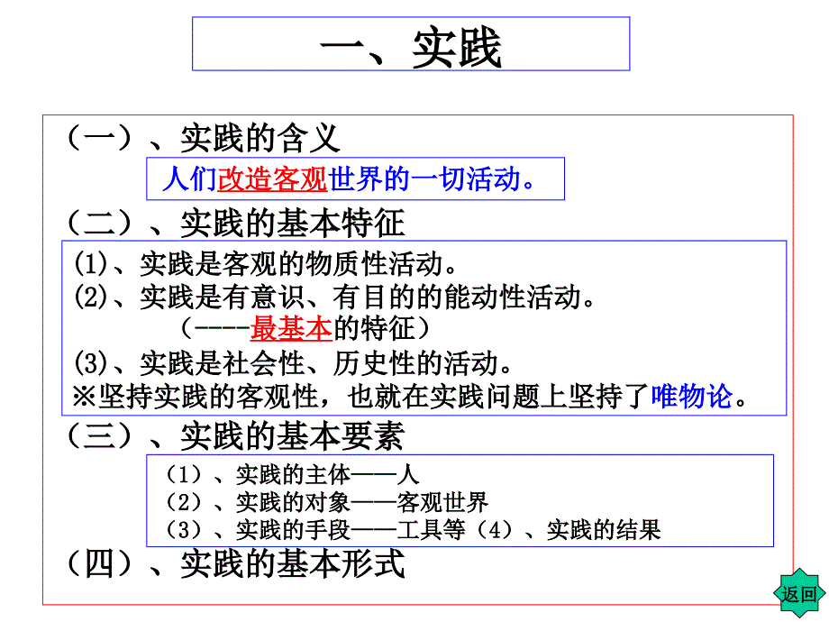 [高三政史地]认识论_第3页