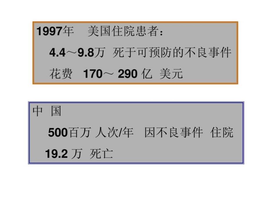 《患者安全目标管理》ppt课件_第3页