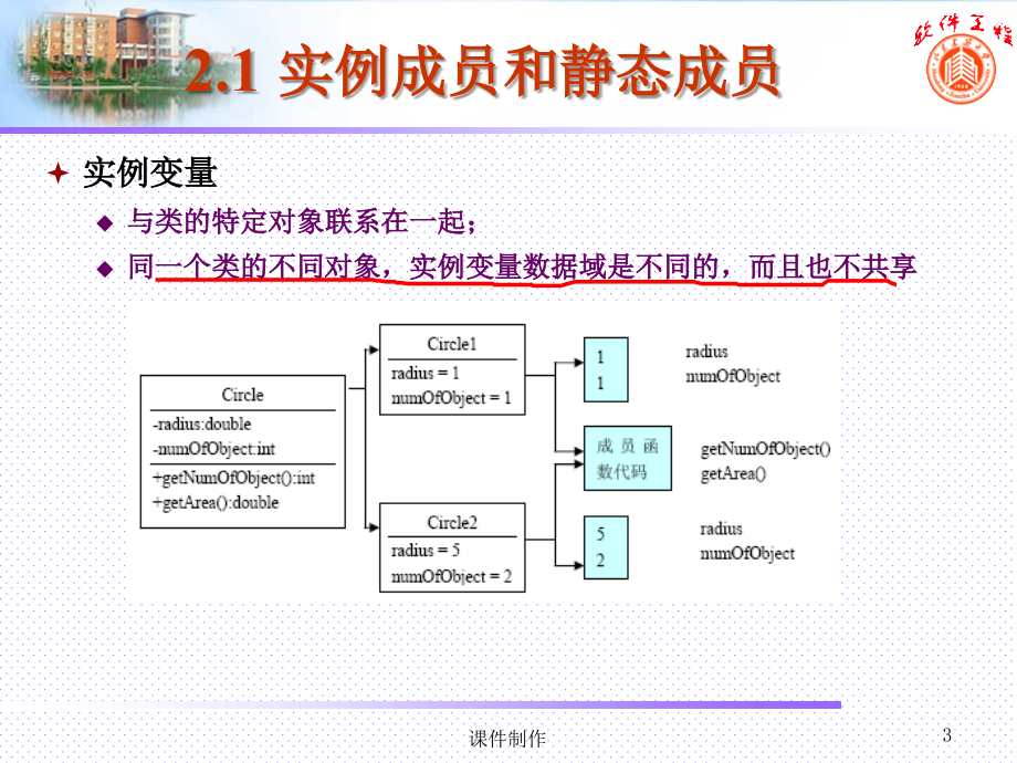 类和对象的更多内容_第3页