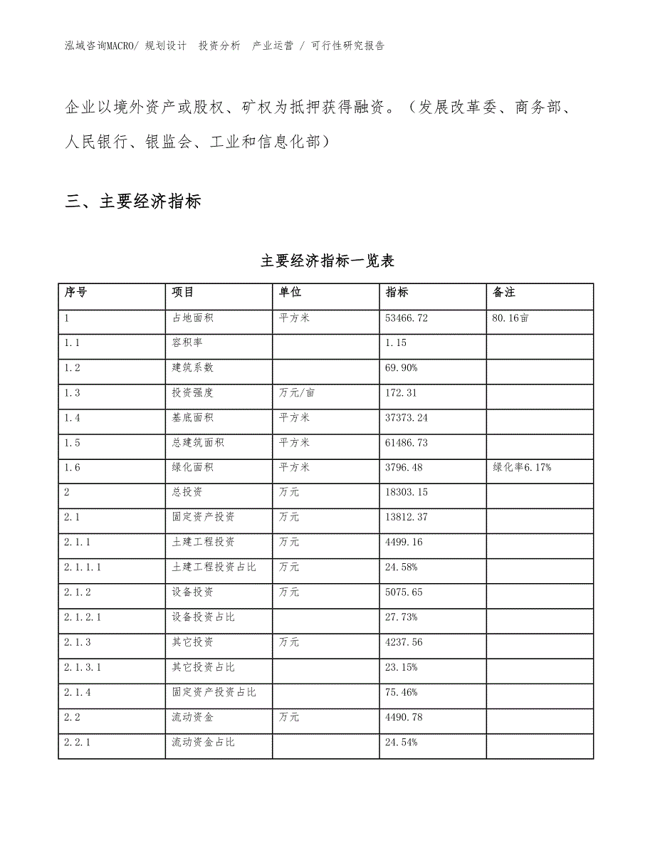 汽油机油项目可行性研究报告（规划设计）_第4页