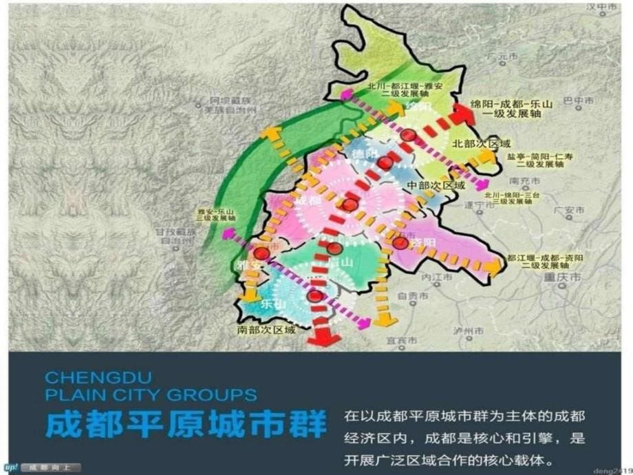 四川省成都天府新区总体规划-1_第5页