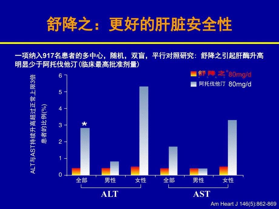 [四年级英语]舒降之安全篇-代表用_第5页