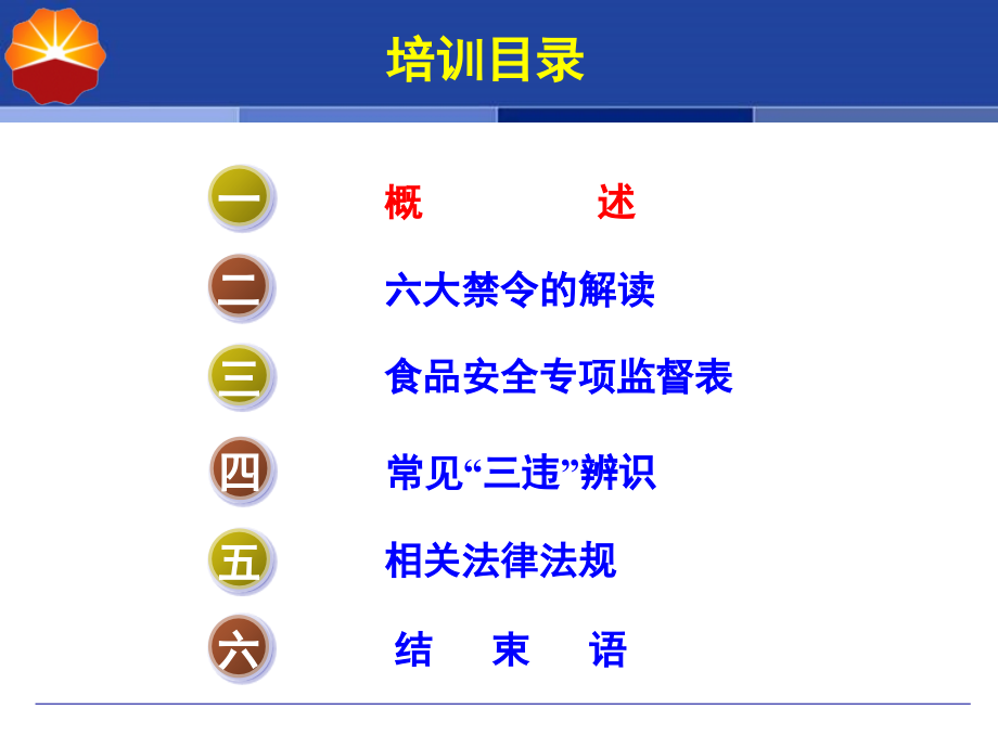 食品卫生管理及违章识别_第2页