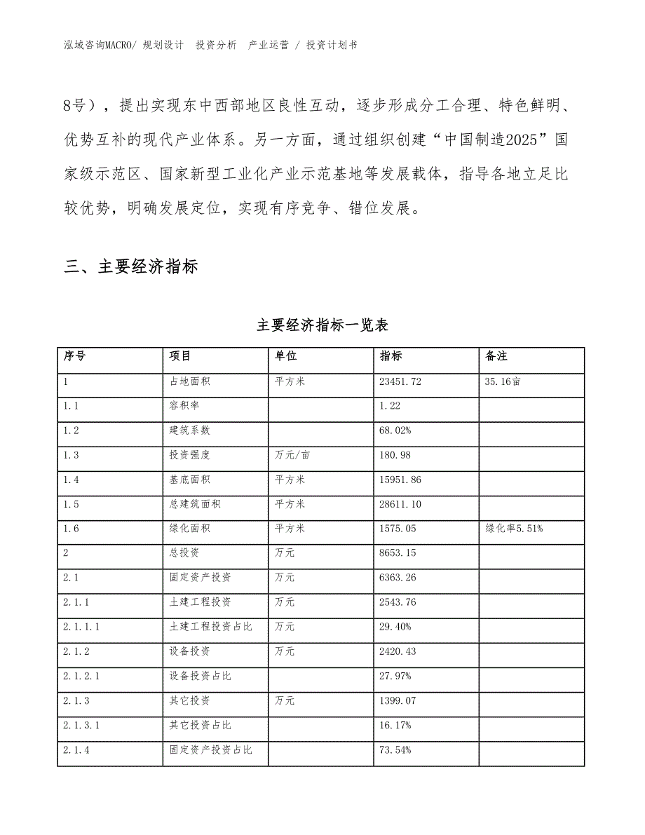 利脂素项目投资计划书（规划方案）_第4页